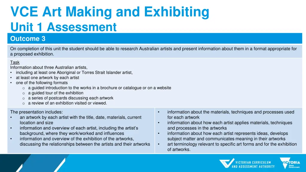 vce art making and exhibiting unit 1 assessment 1