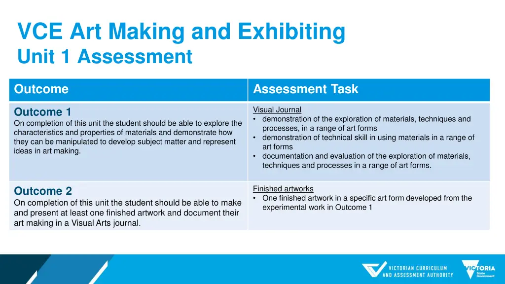 vce art making and exhibiting unit 1 assessment