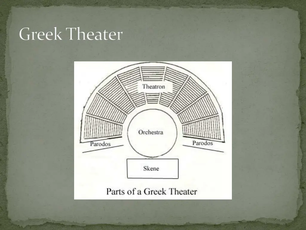 greek theater