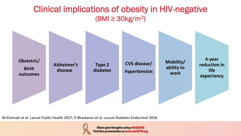 clinical implications of obesity in hiv clinical