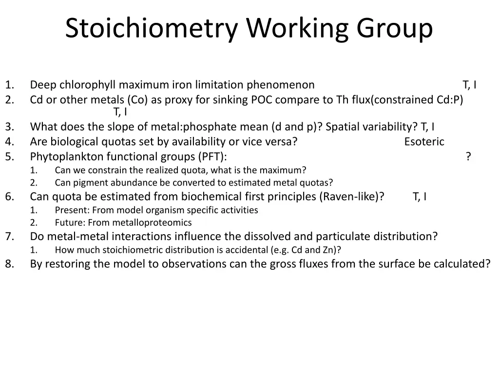 stoichiometry working group