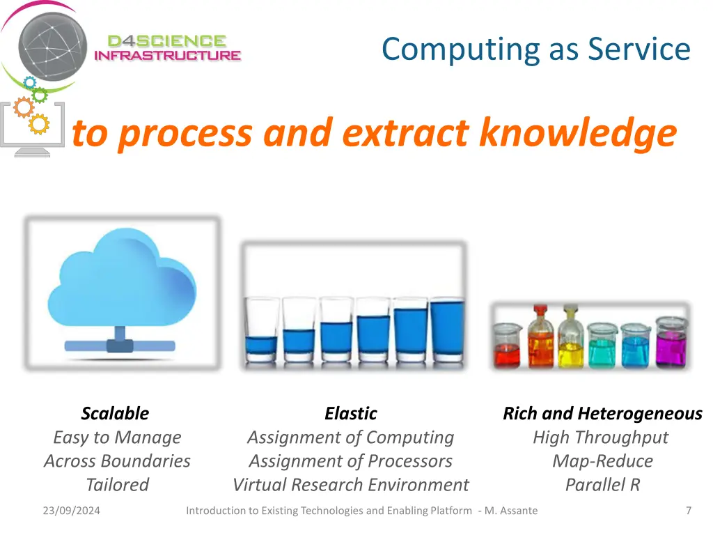 computing as service