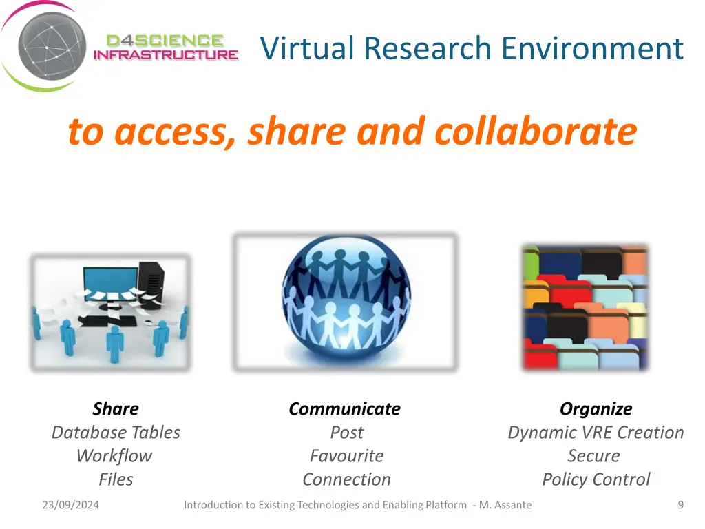 virtual research environment