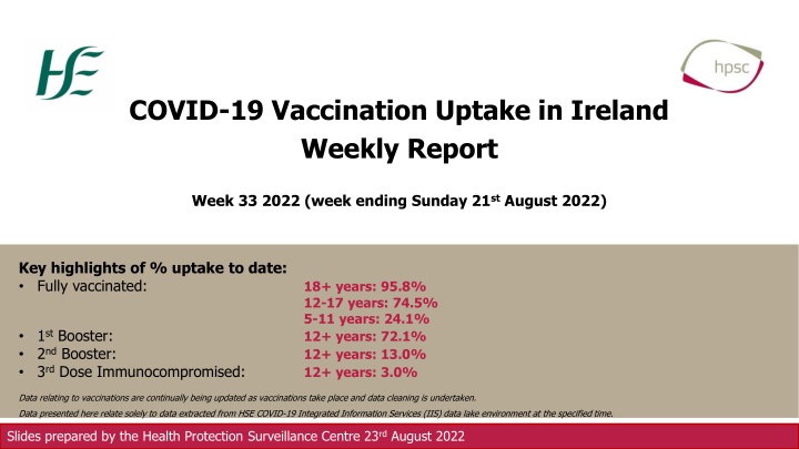 covid 19 vaccination uptake in ireland weekly