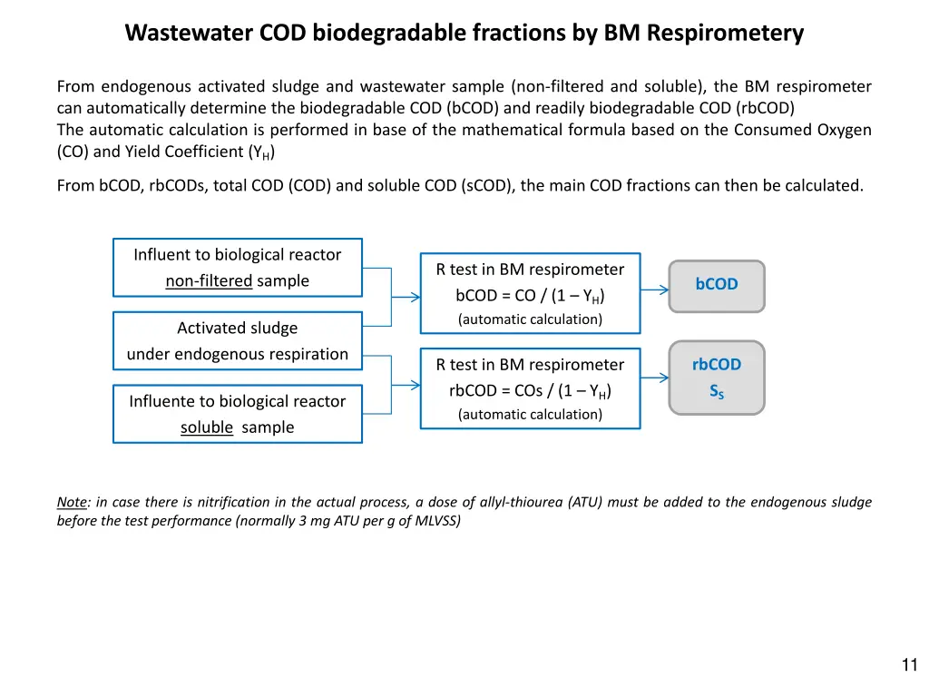 wastewater cod biodegradable fractions