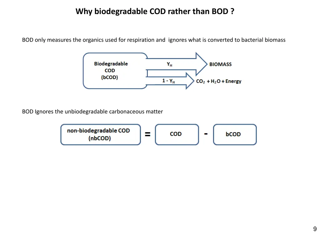 why biodegradable cod rather than bod