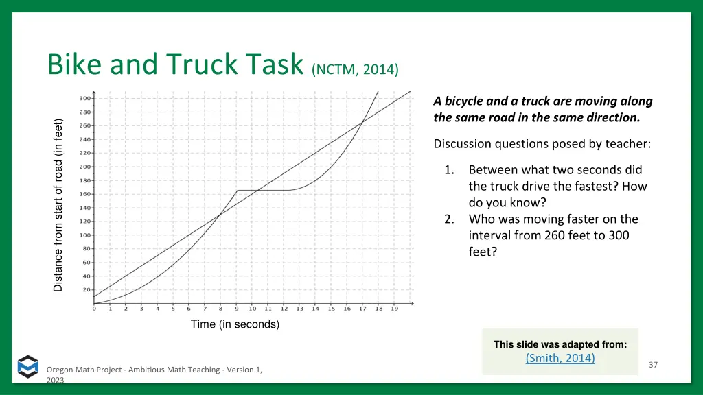 bike and truck task nctm 2014 1