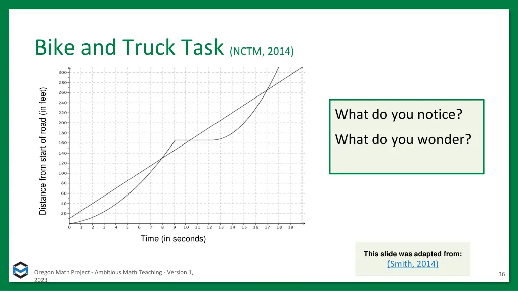 bike and truck task nctm 2014