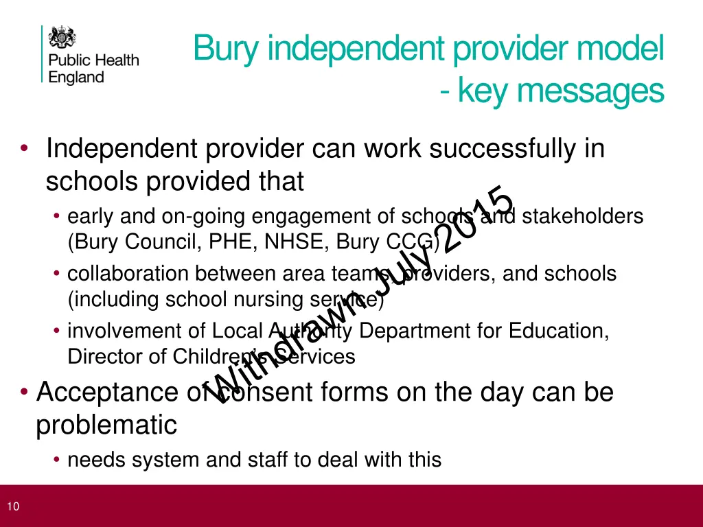 bury independent provider model