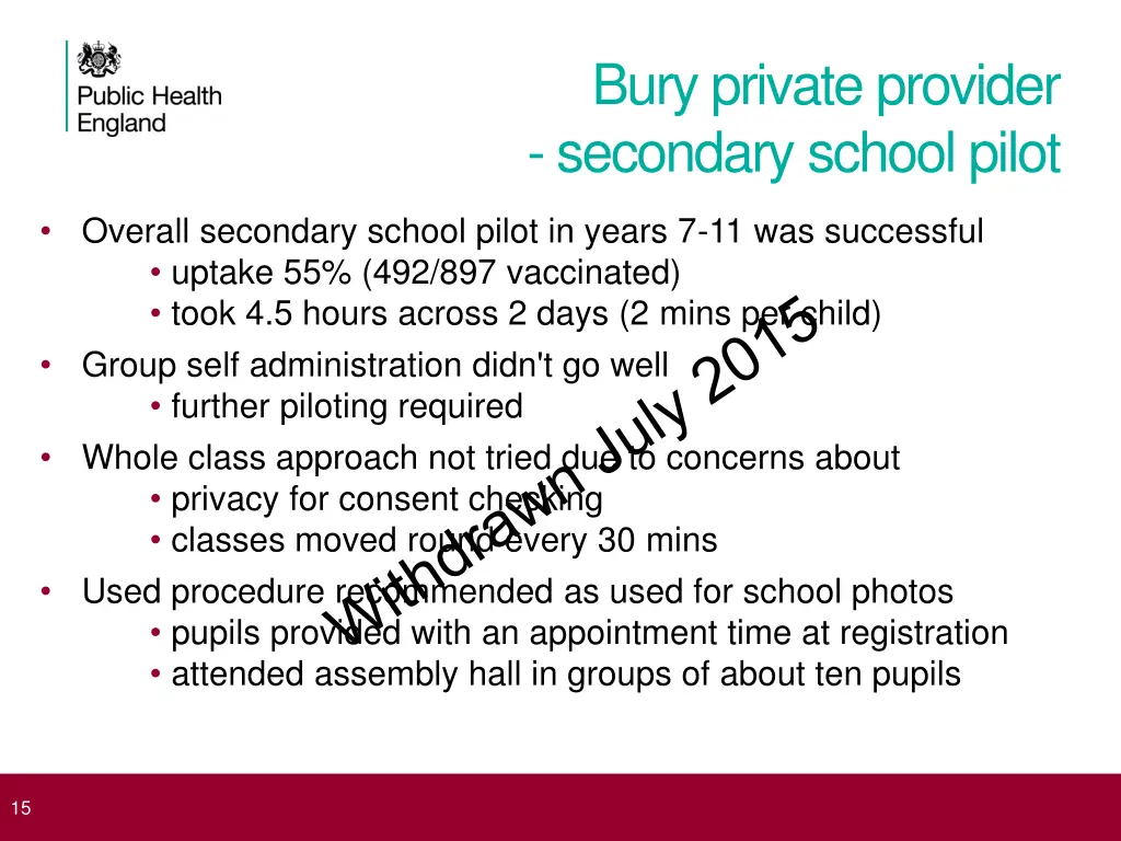 bury private provider secondary school pilot