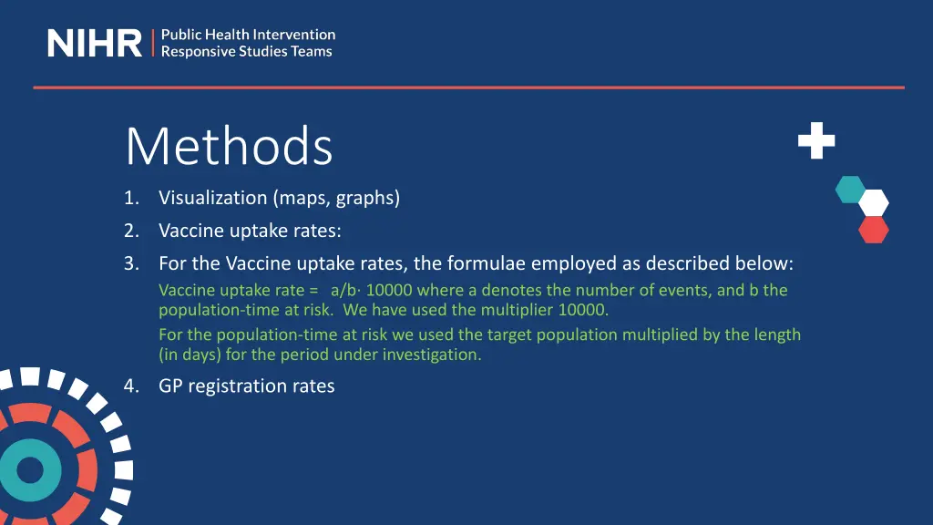 methods 1 visualization maps graphs