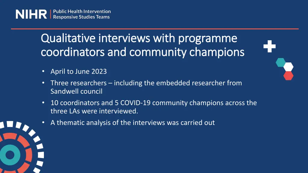 qualitative interviews with programme qualitative