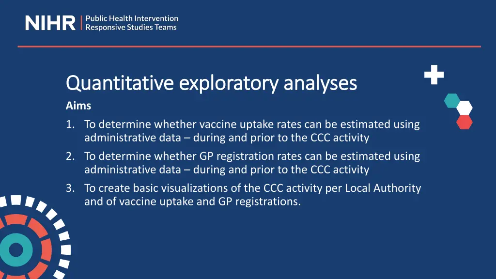 quantitative exploratory analyses quantitative