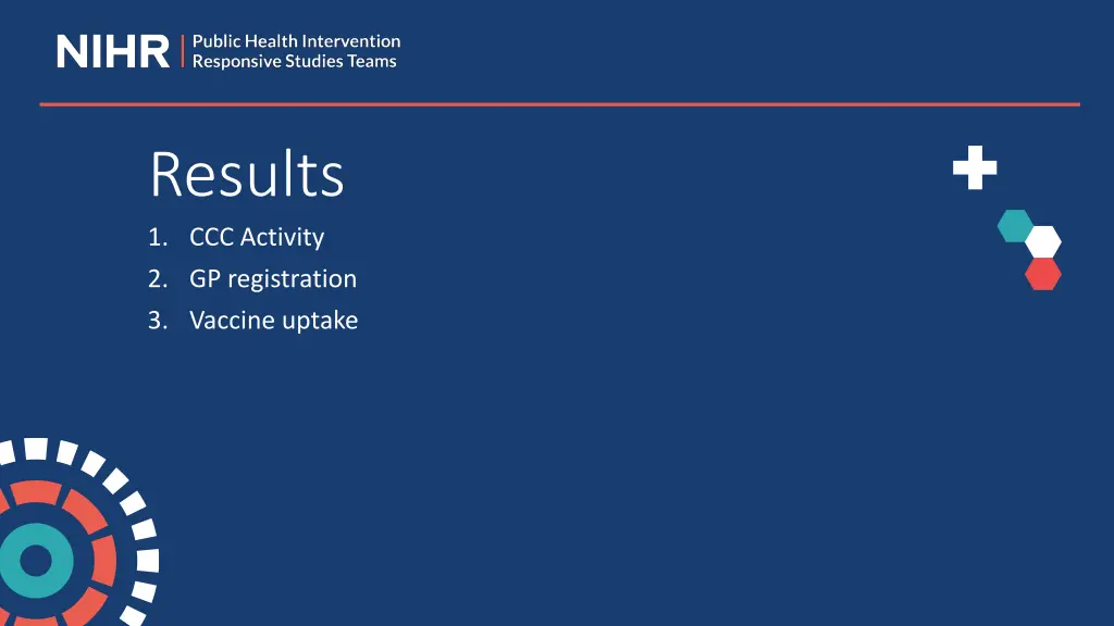 results 1 ccc activity