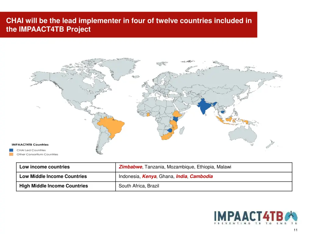 chai will be the lead implementer in four