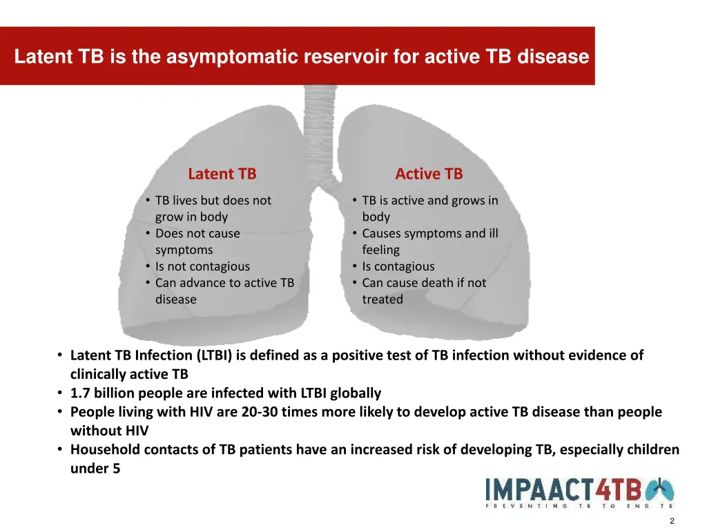 latent tb is the asymptomatic reservoir