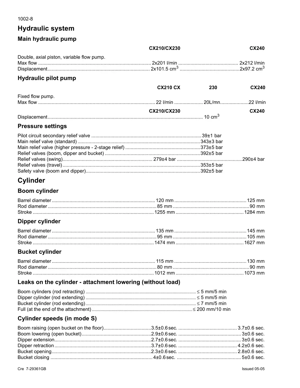 1002 8 hydraulic system