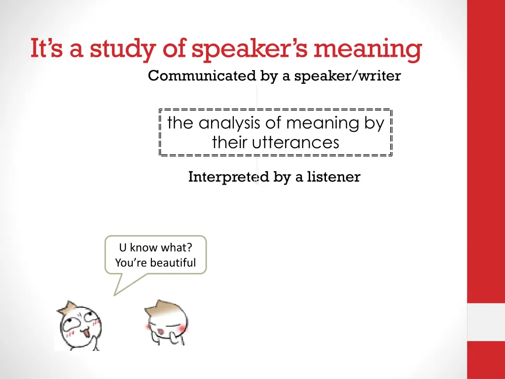 it s a study of speaker s meaning communicated