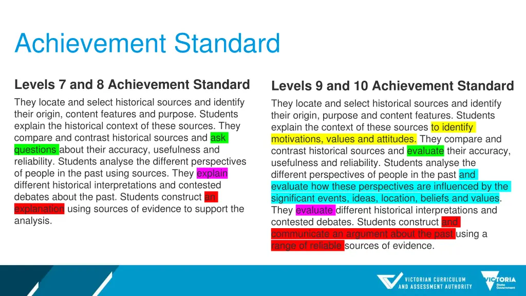 achievement standard