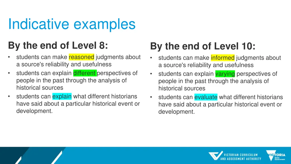 indicative examples