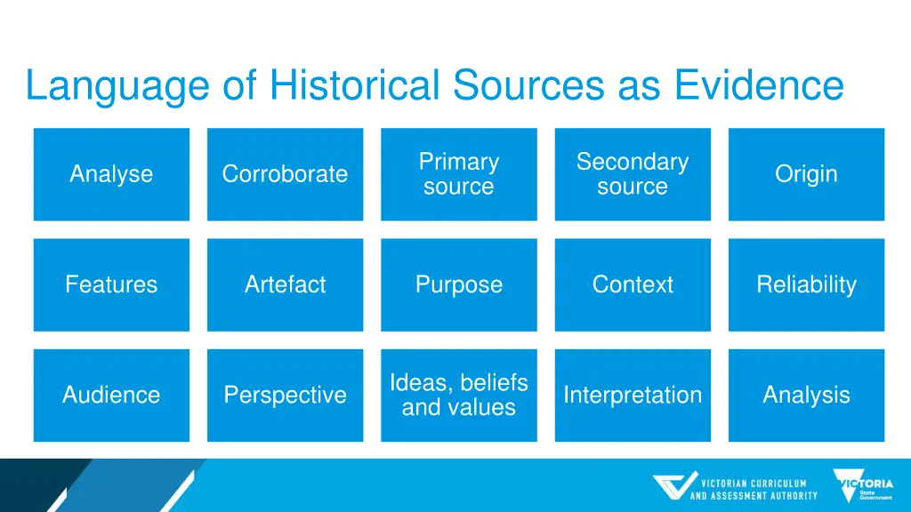 language of historical sources as evidence