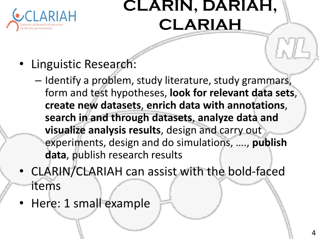 clarin dariah clariah 1