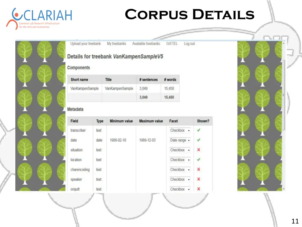 corpus details