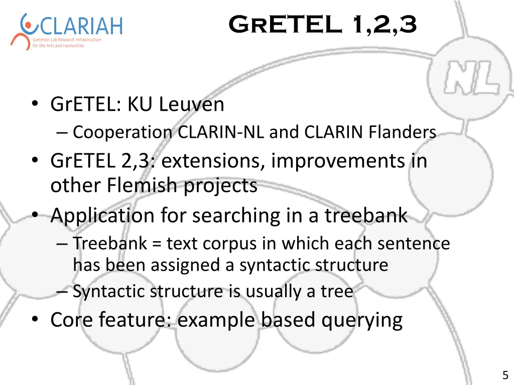 gretel 1 2 3