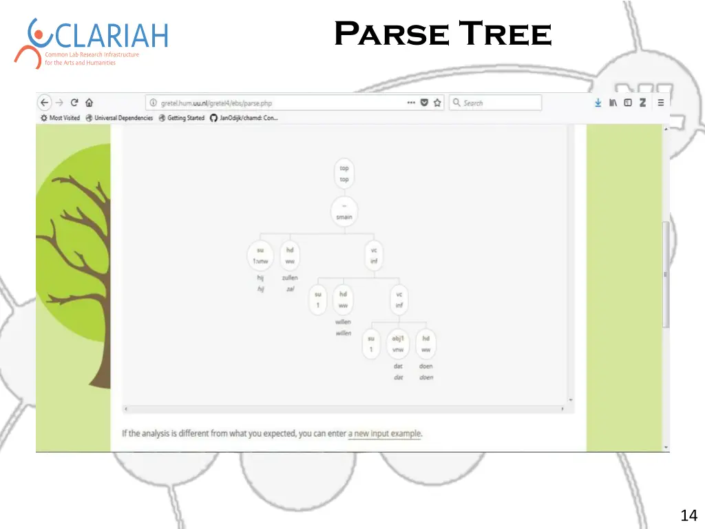 parse tree