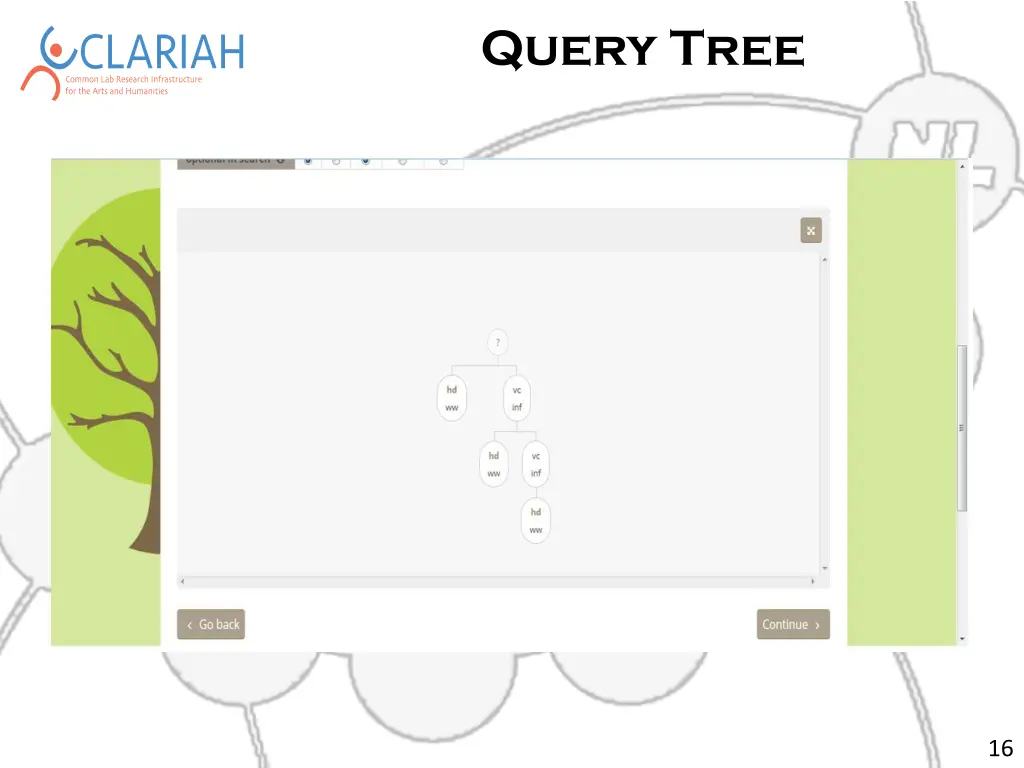 query tree