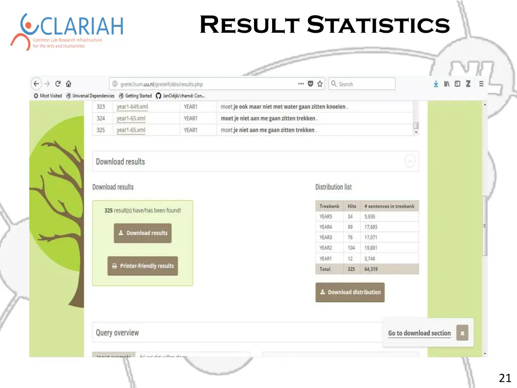 result statistics