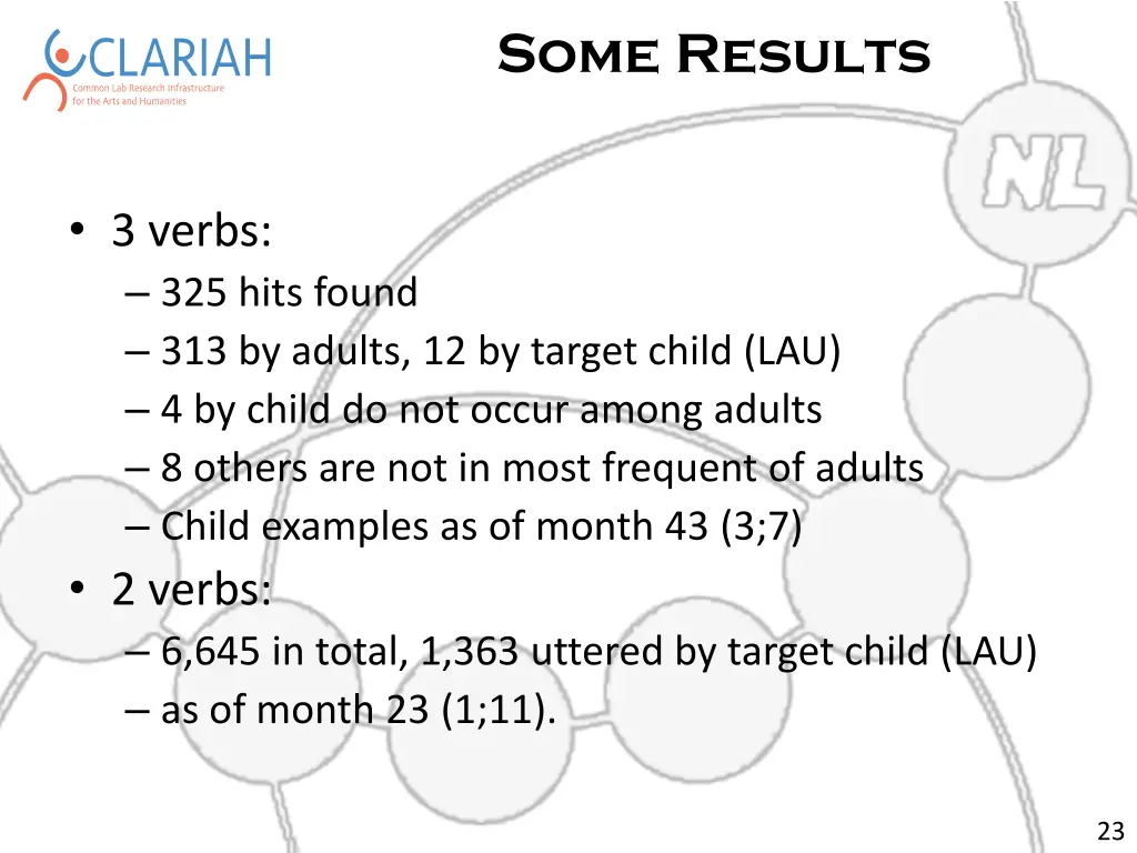 some results