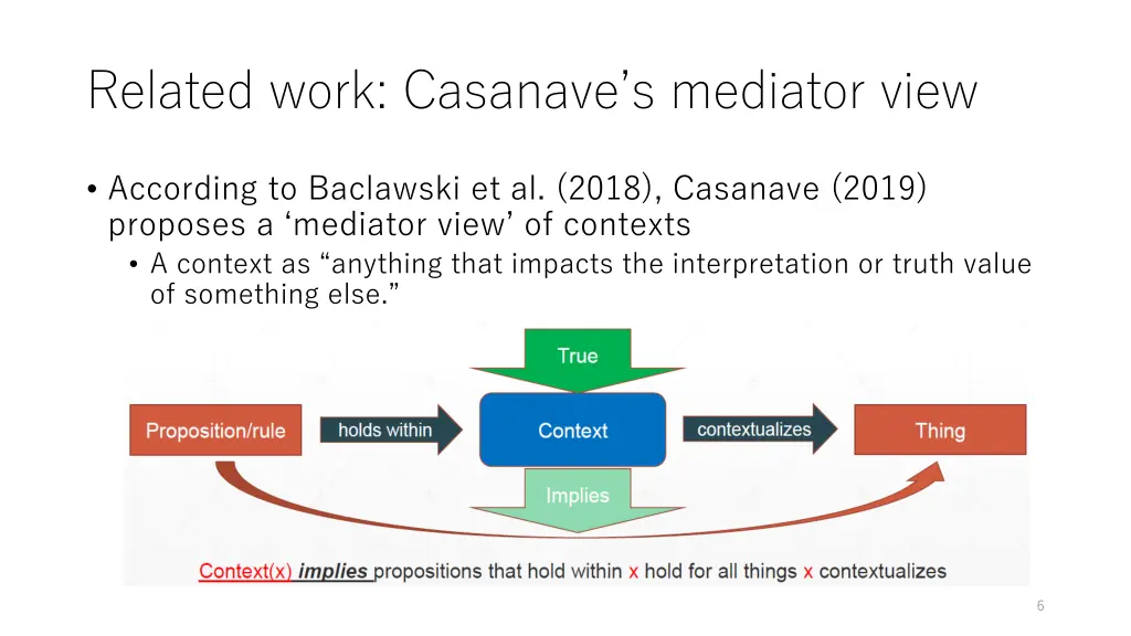 related work casanave s mediator view