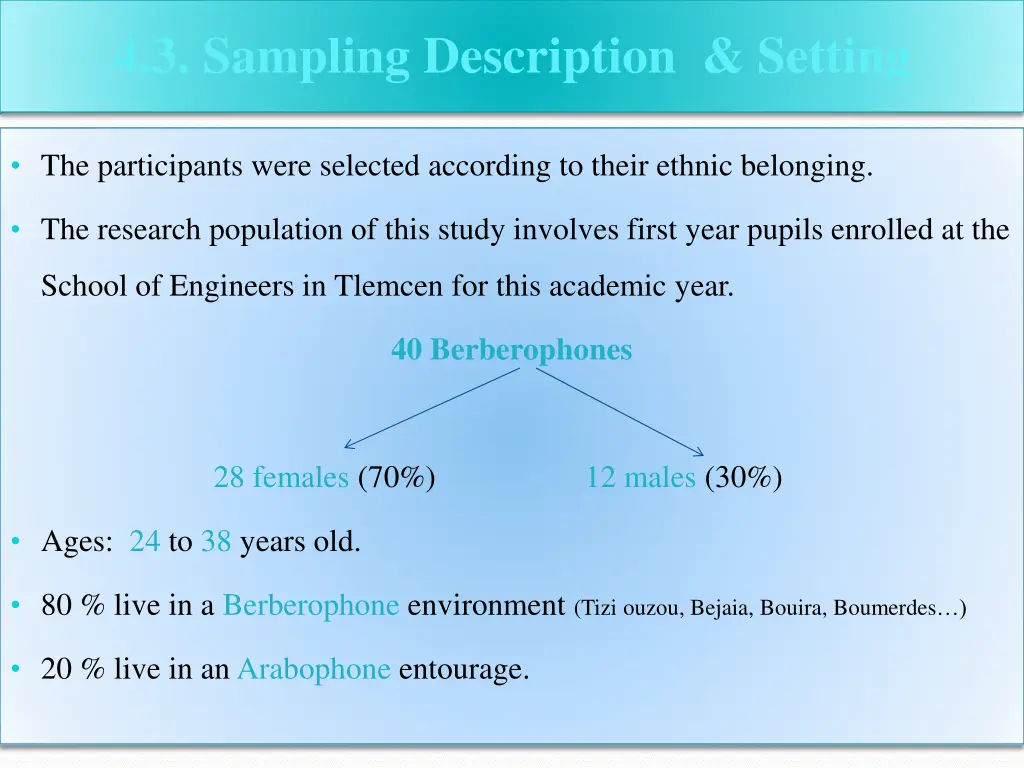 4 3 sampling description setting