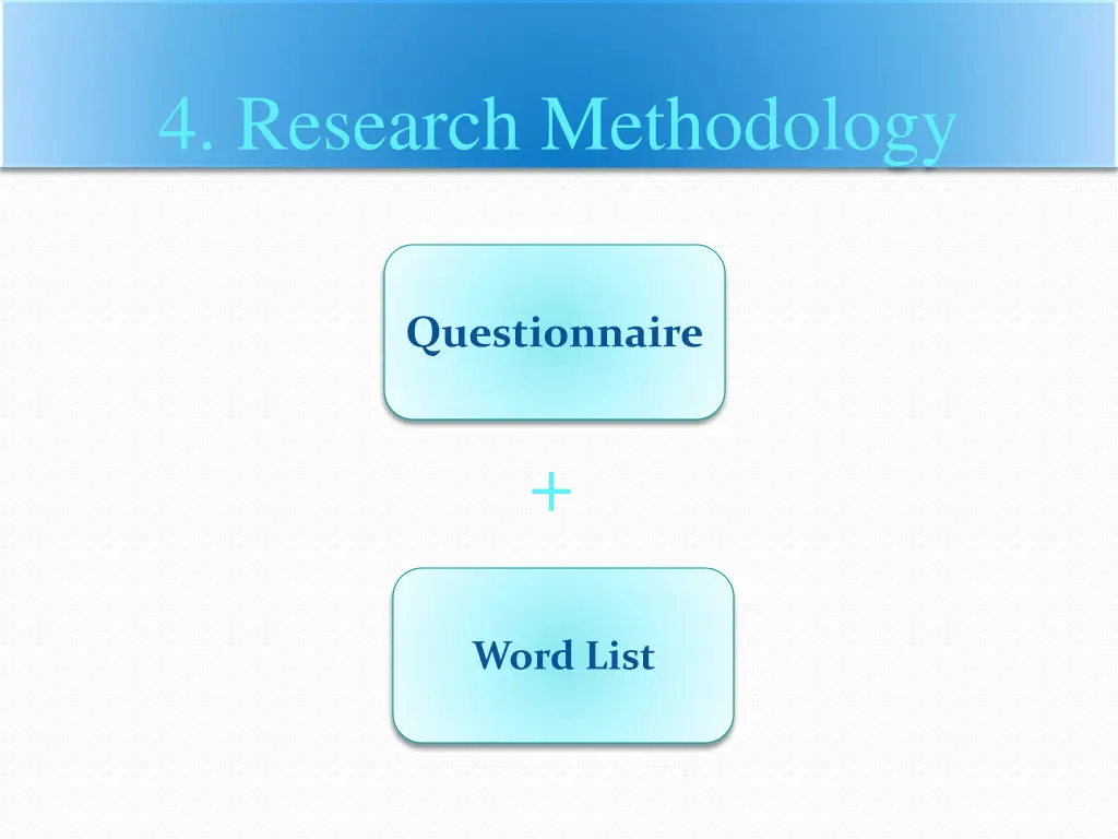 4 research methodology