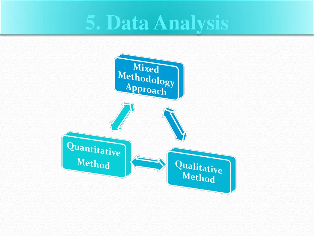 5 data analysis