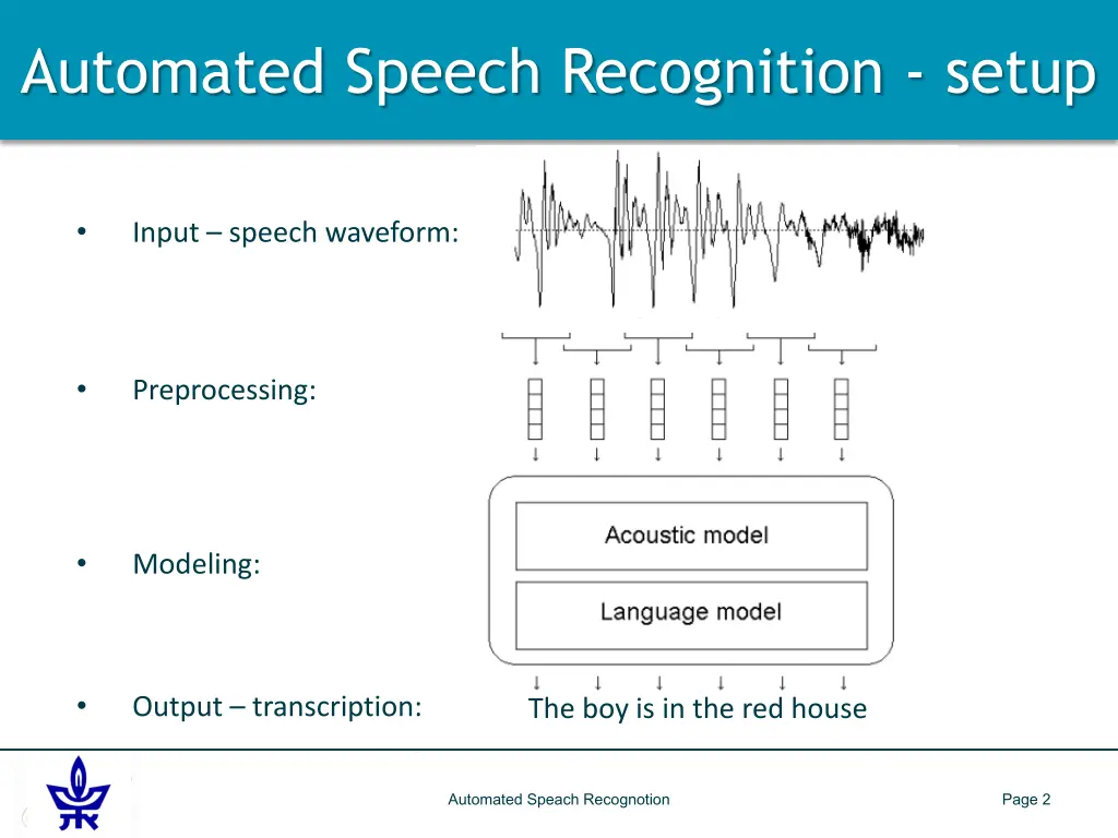 automated speech recognition setup