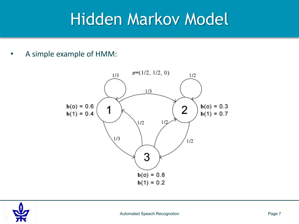 hidden markov model