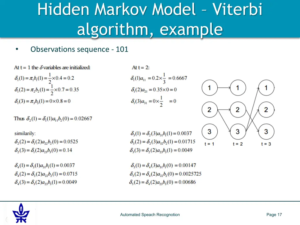 hidden markov model viterbi algorithm example