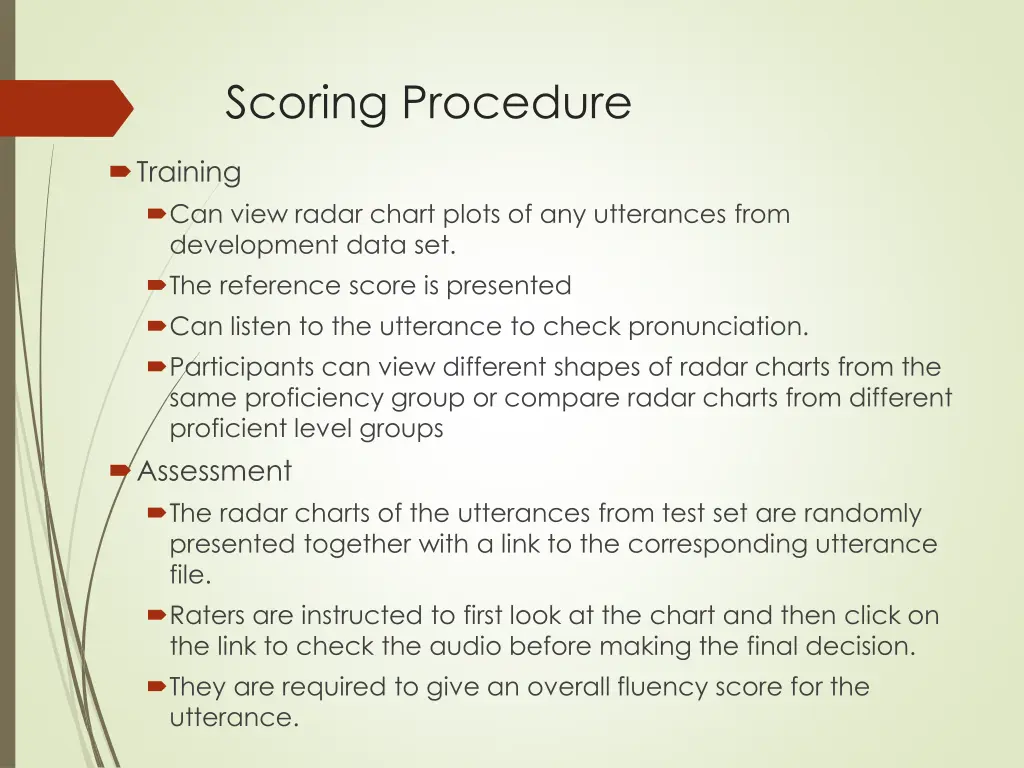 scoring procedure