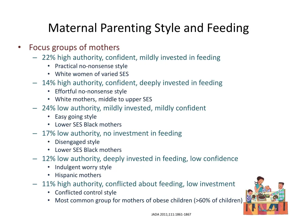 maternal parenting style and feeding