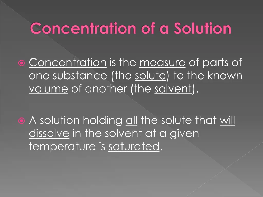 concentration of a solution