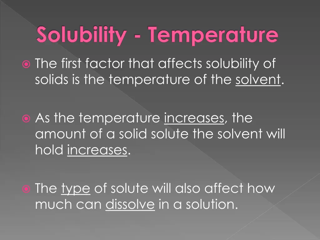 solubility temperature