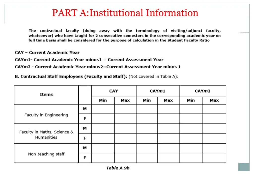 part a institutional information 4