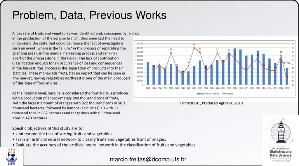 problem data previous works