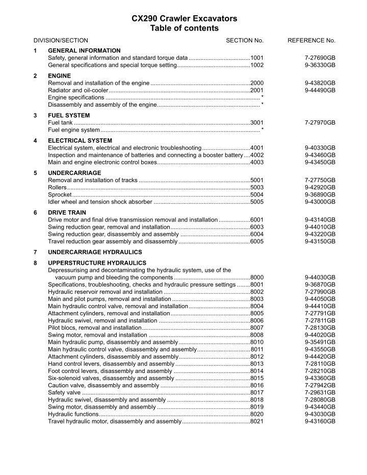 cx290 crawler excavators table of contents