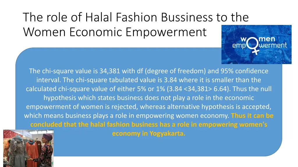 the role of halal fashion bussiness to the women