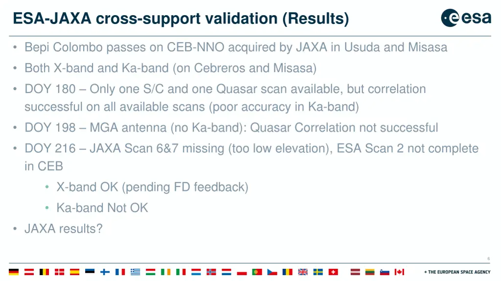 esa jaxa cross support validation results