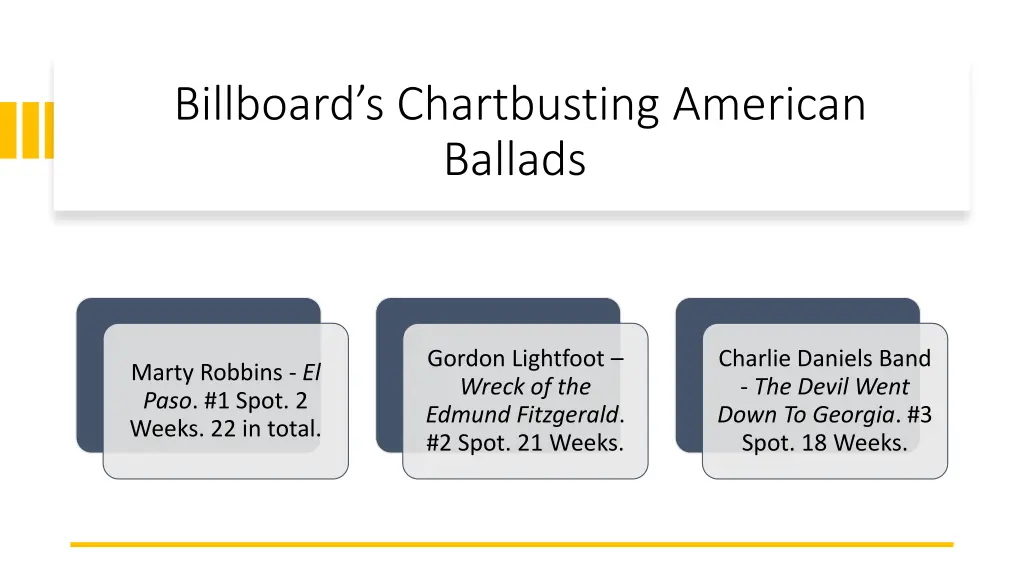 billboard s chartbusting american ballads