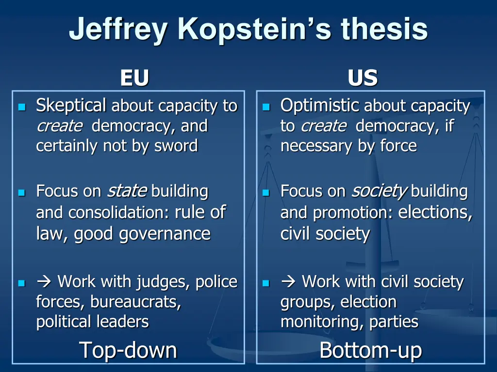 jeffrey kopstein s thesis